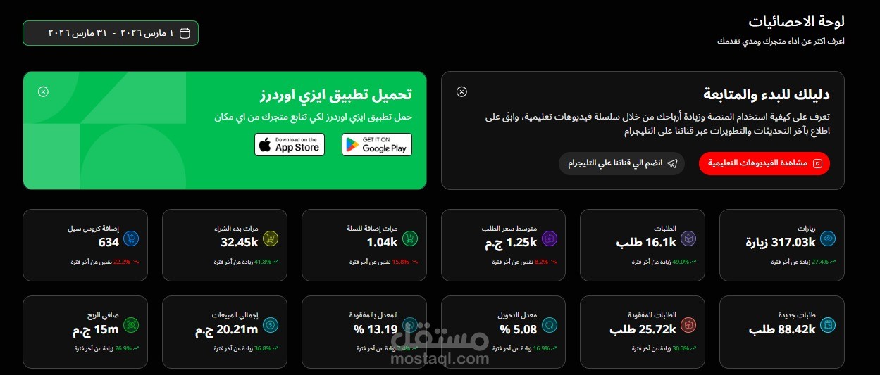 مارس 2026 | نمو ملحوظ في الطلبات والمبيعات