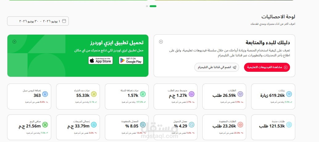 نتائج شهر يونيو