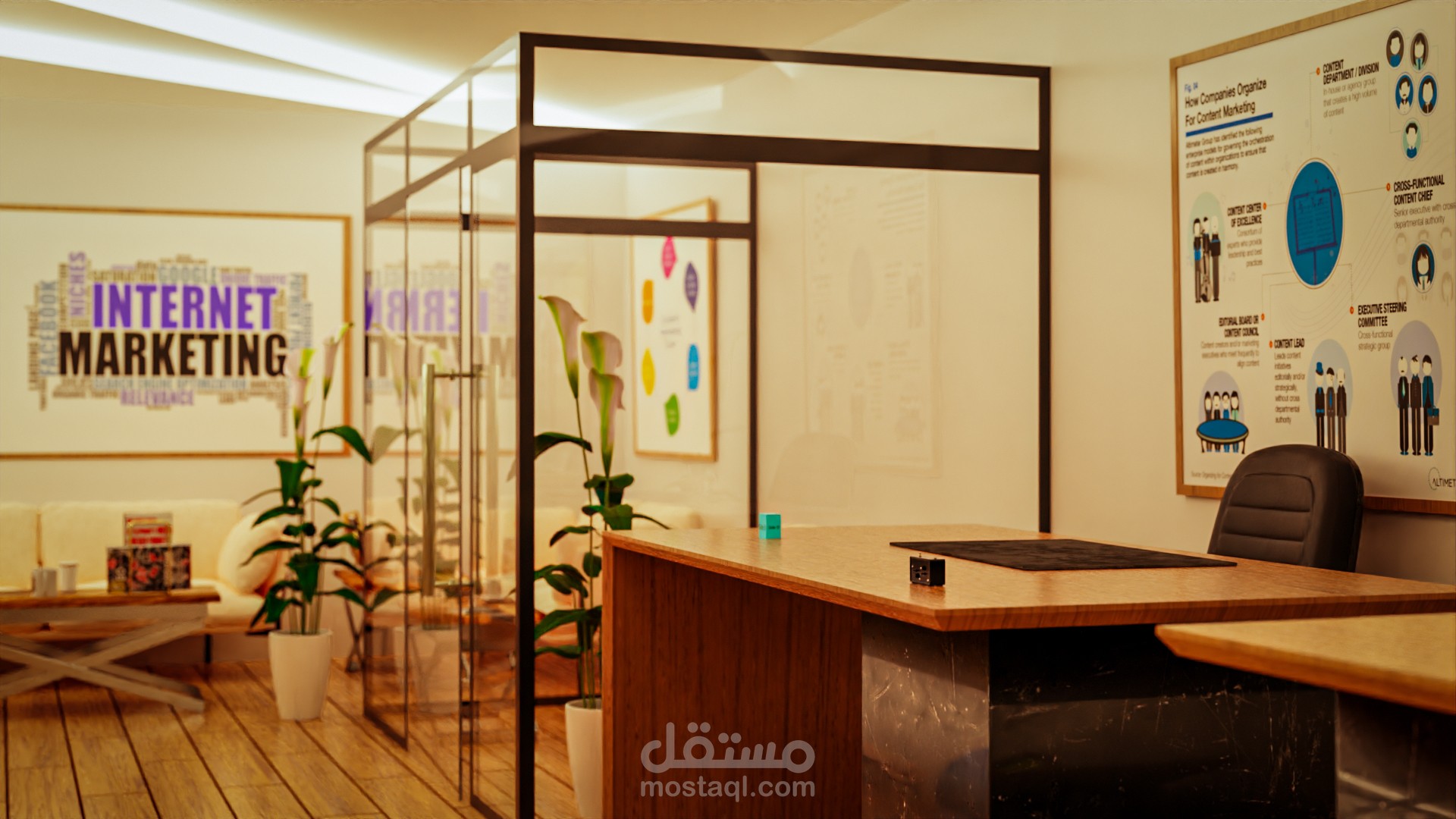 شركة تسويق في استراليا