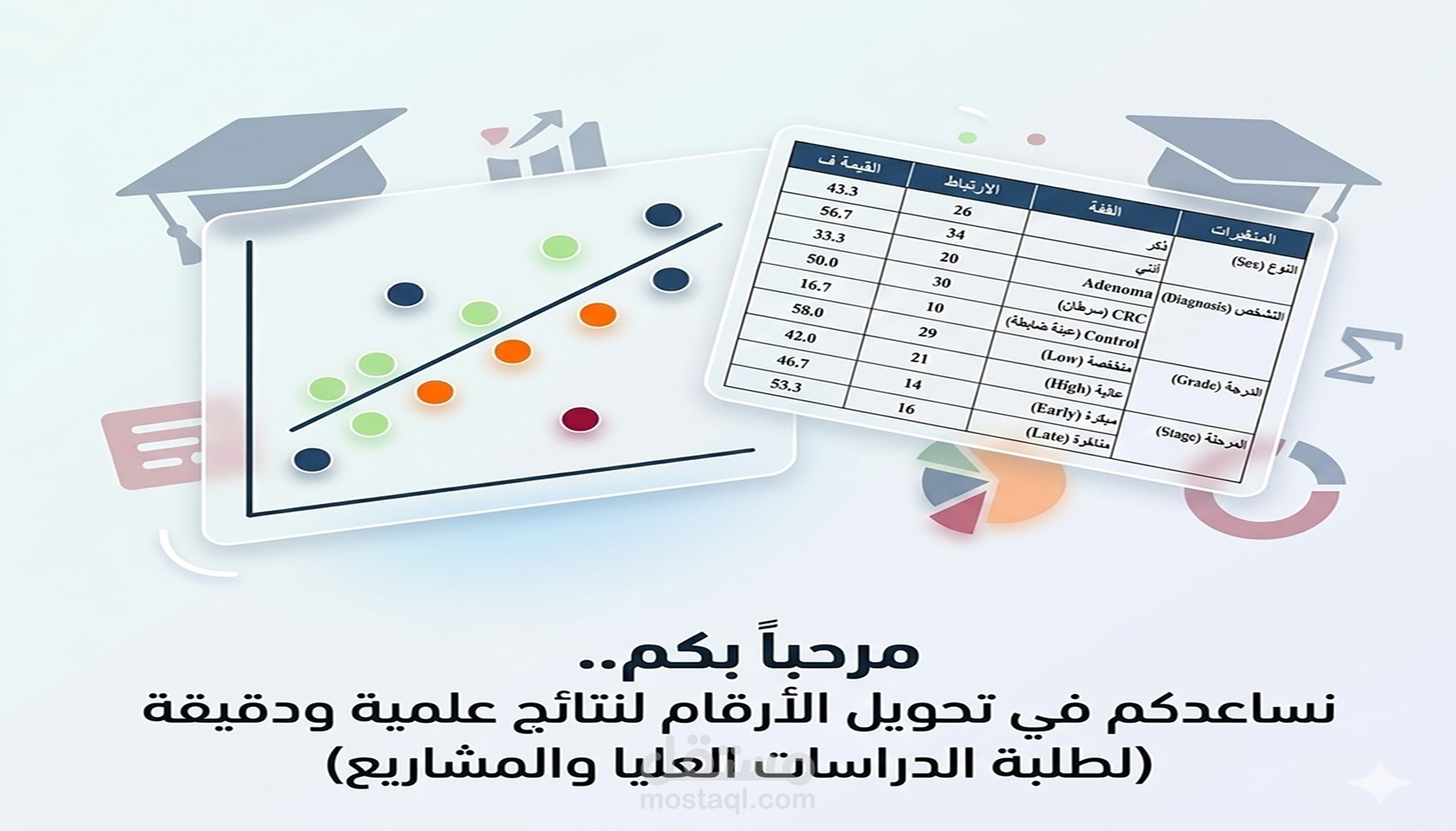 تحليل إحصائي وتنسيق جداول بيانات احترافية للأبحاث العلمية.