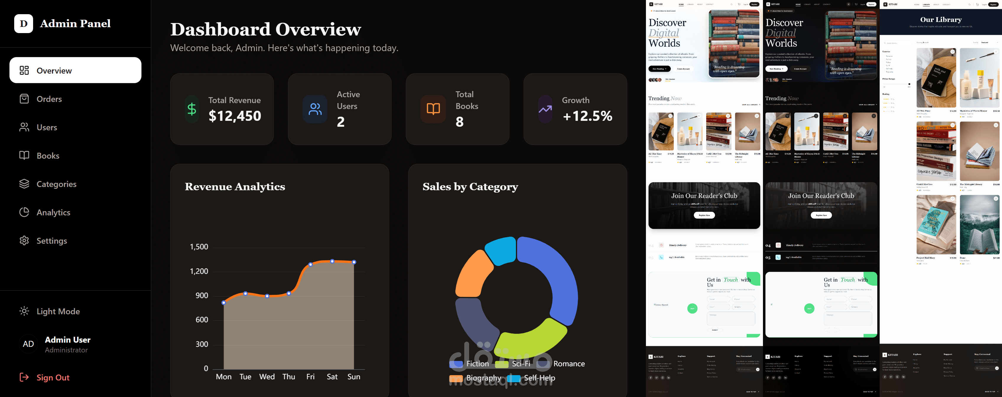 KITABI هو متجر كتب إلكتروني