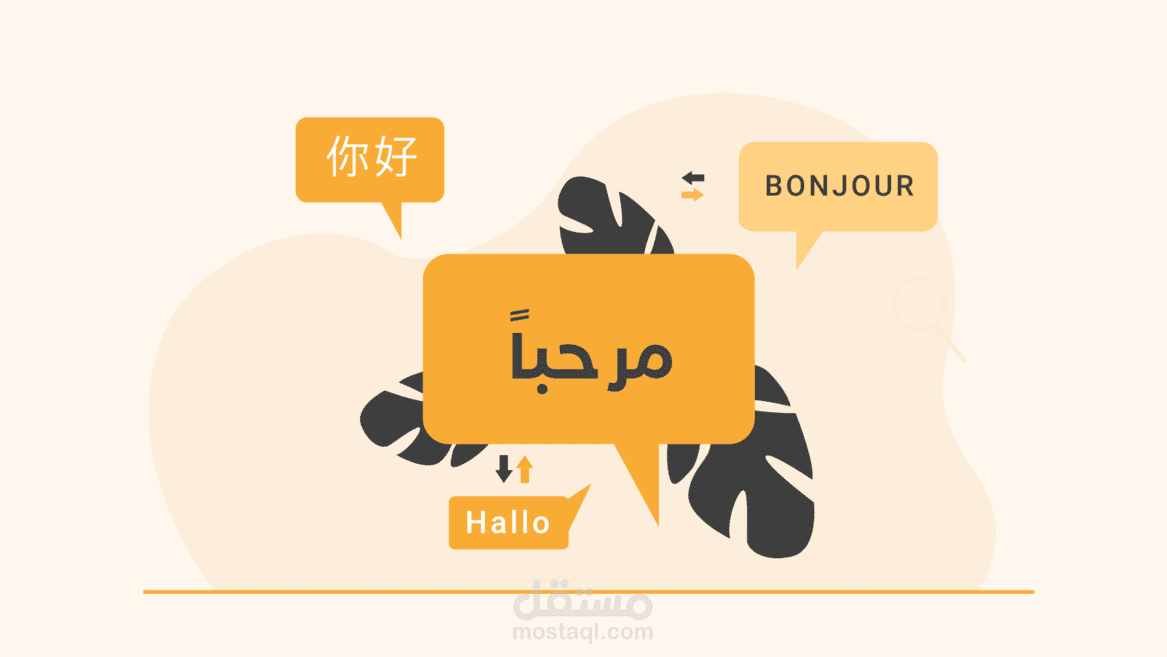 ترجمة و توطين(Localization)