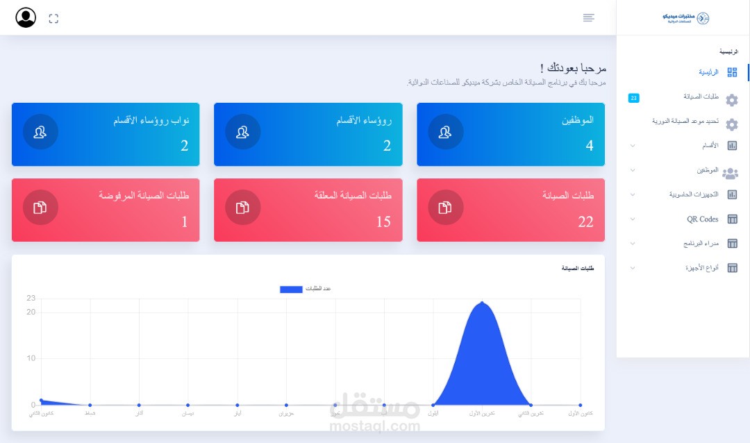 تطبيق ويب لأتمتة عمليات الصيانة على التجهيزات الحاسوبية لشركة مديكو
