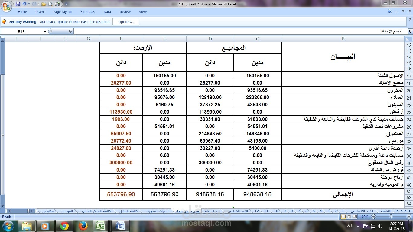 ميزان مراجعة شركة تشطيبات