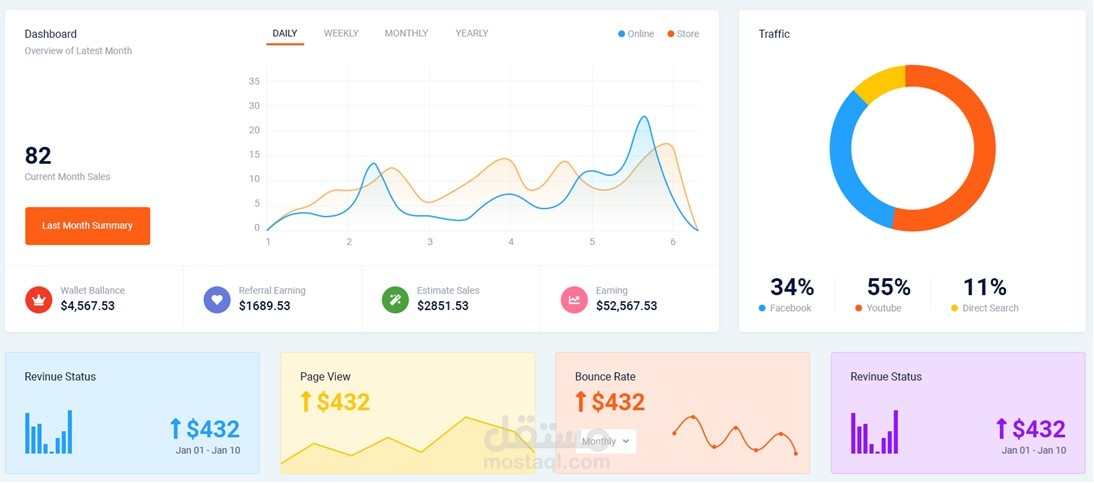 Dashboard