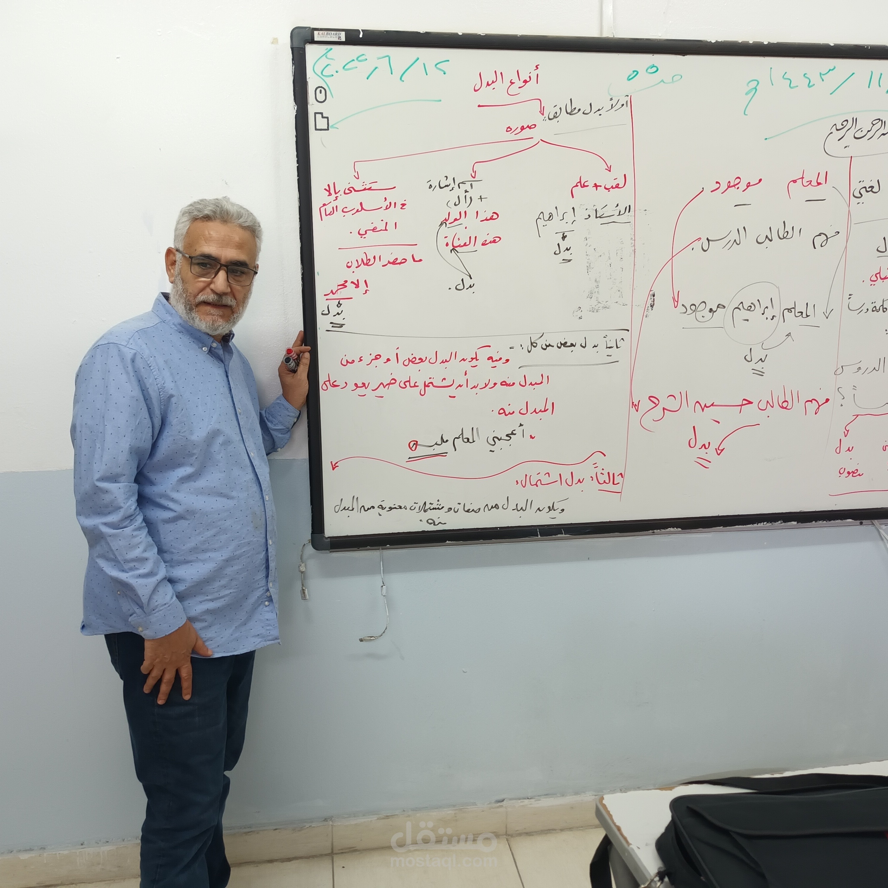 دورة نحو للمرحلة الثانوية