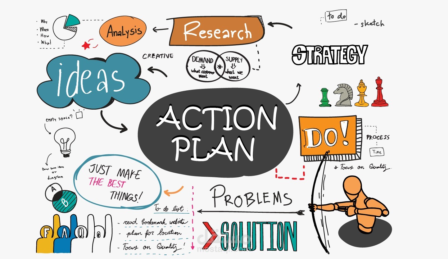 Action plan