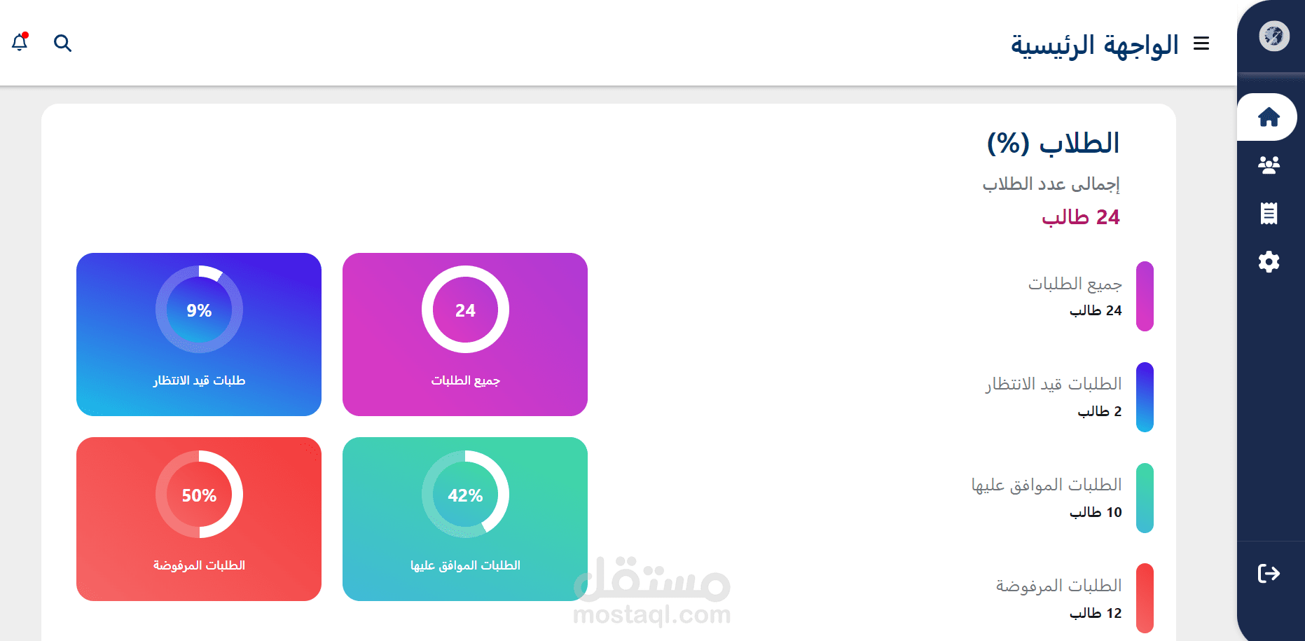 نظام سكن جامعي