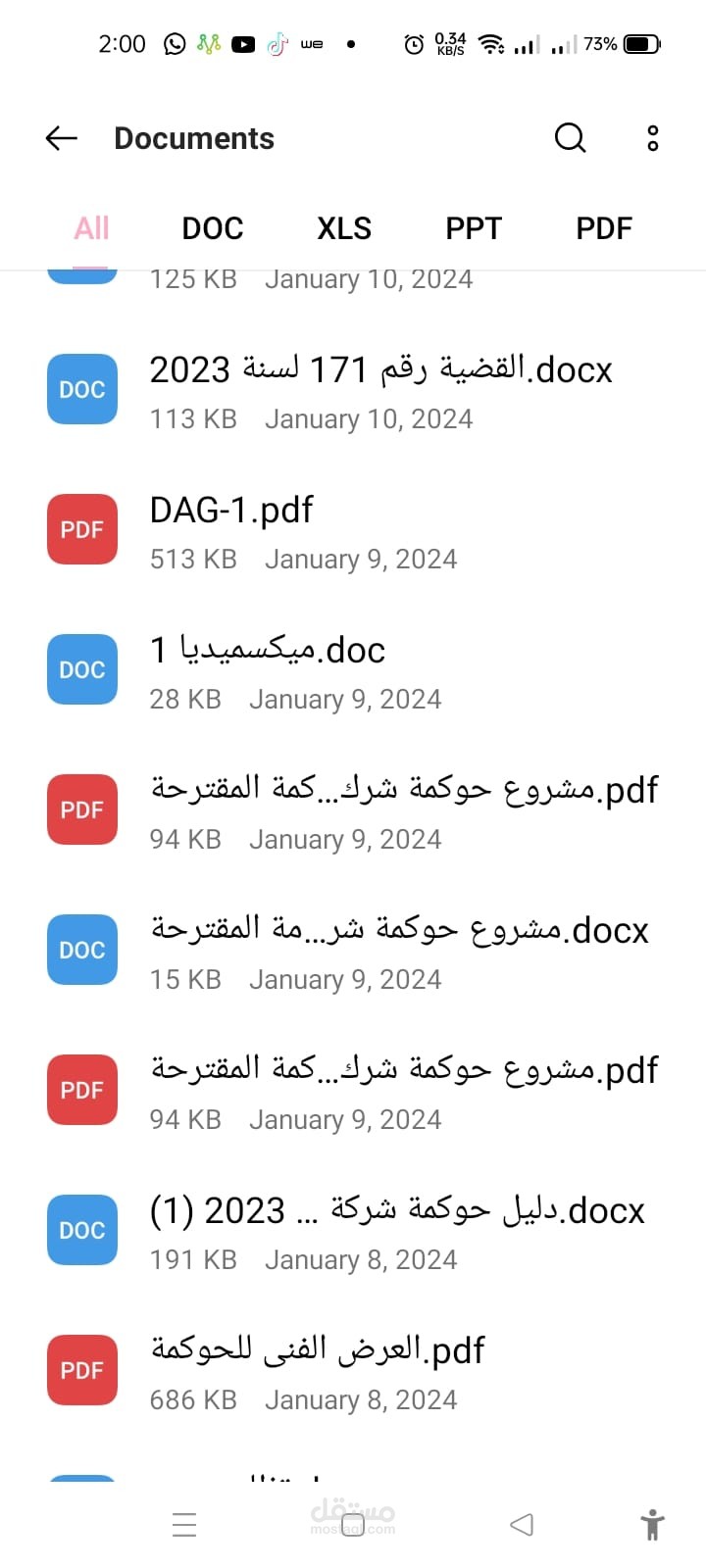 نموذج مصغر للائحة حوكمة وصول للبيانات