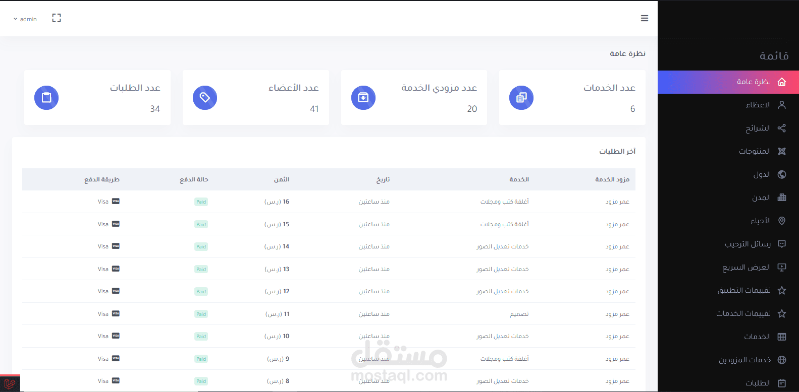 لوحة التحكم في تطبيق الهاتف