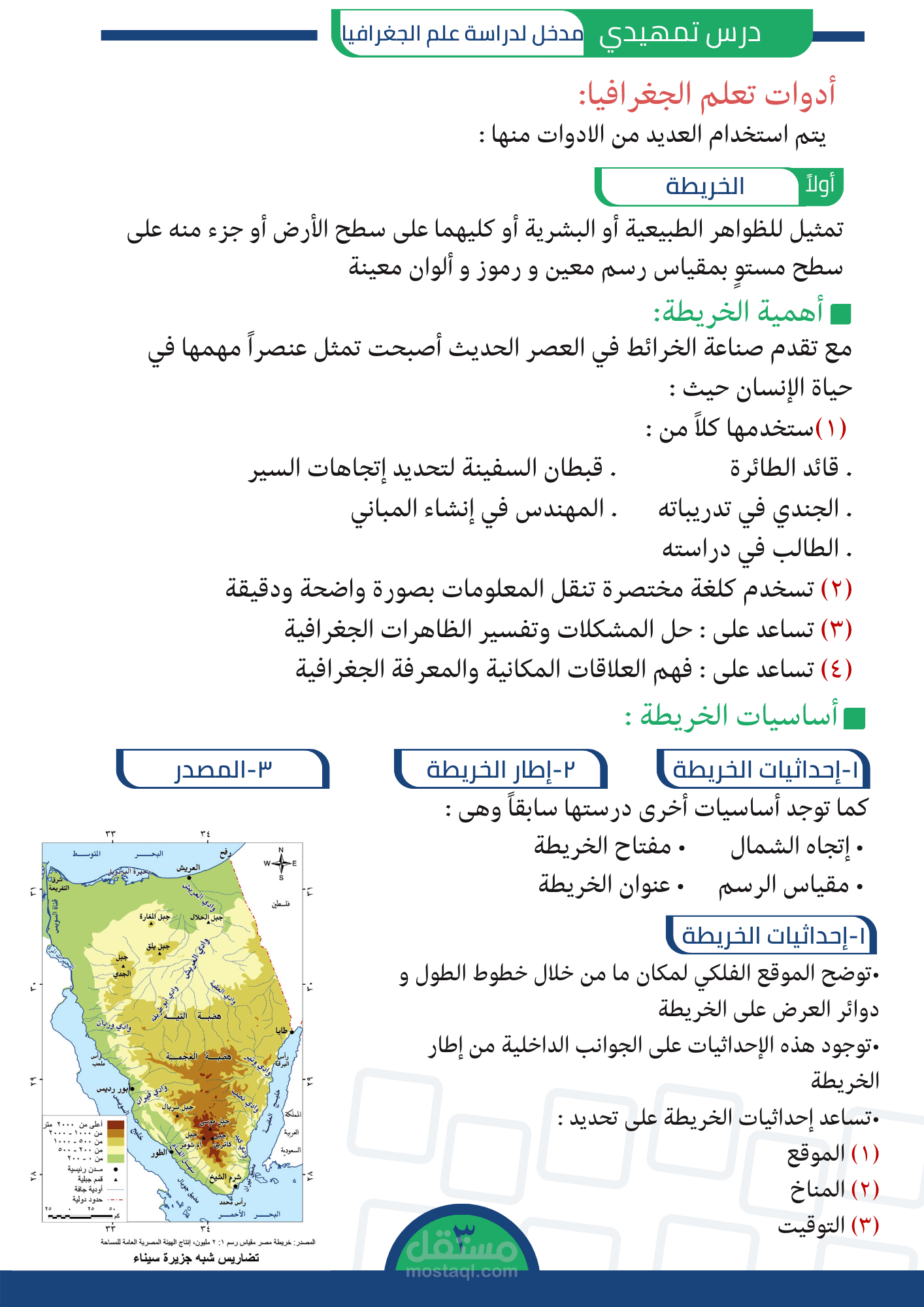 تصميم صفحات كتب