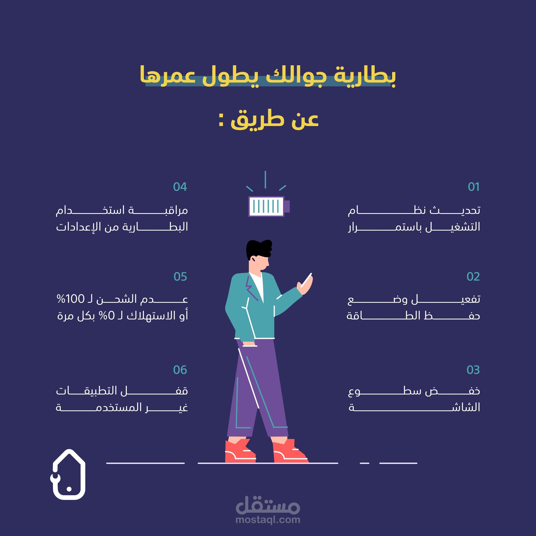 منشور تعليمي يهدف لمشاركة المعلومات مع الجمهور، لصالح شركة صيانة جوالات متنقلة بالمملكة العربية السعودية