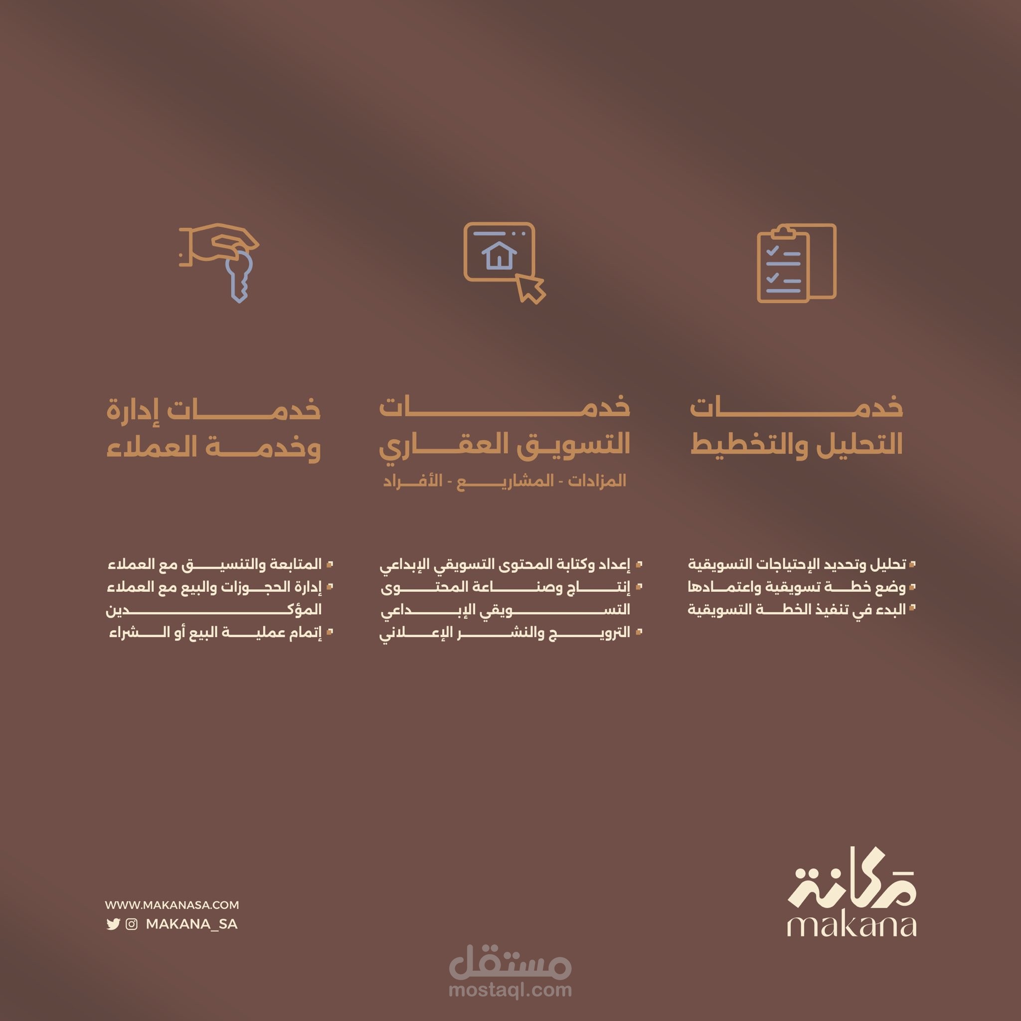 منشور تسويقي وتعريفي لشركة سعودية للتسويق العقاري