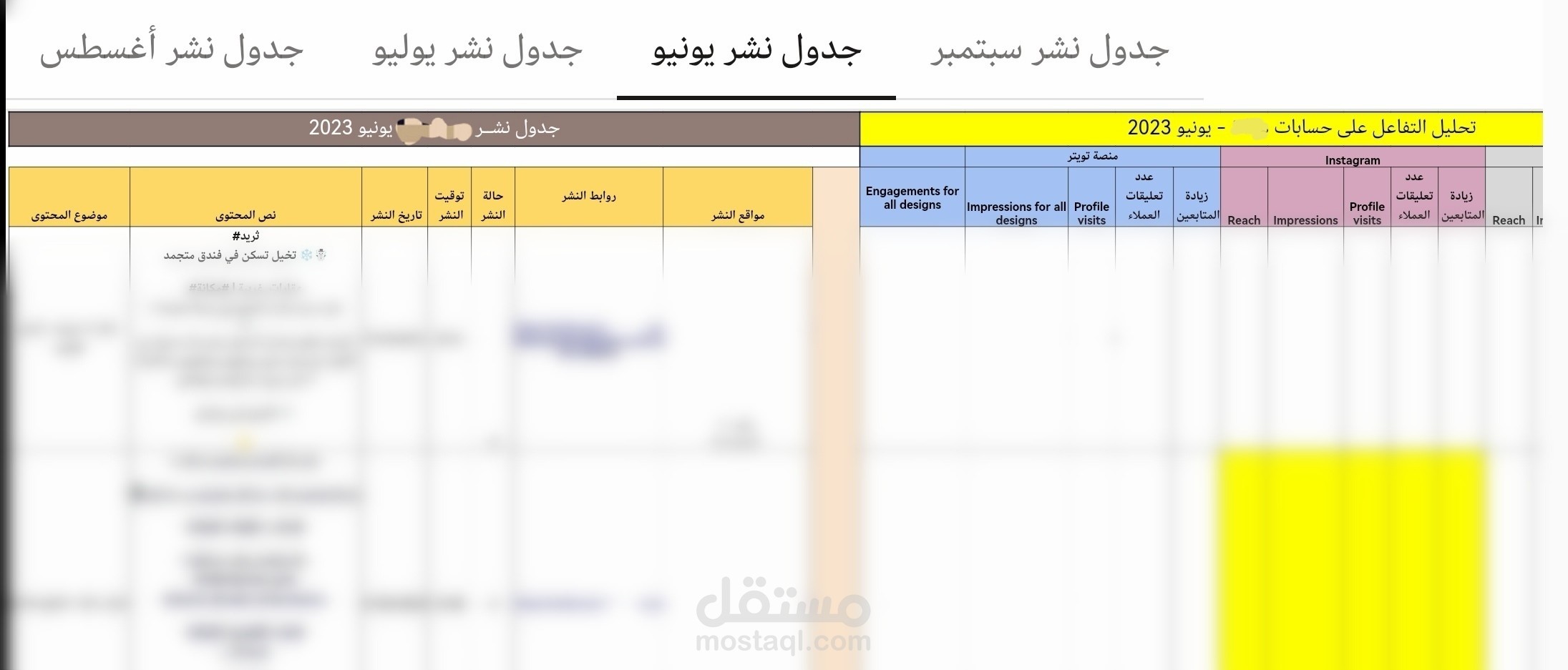 إنشاء جدول إحصائيات النشر لخطة شهرية لمحتوى شركة