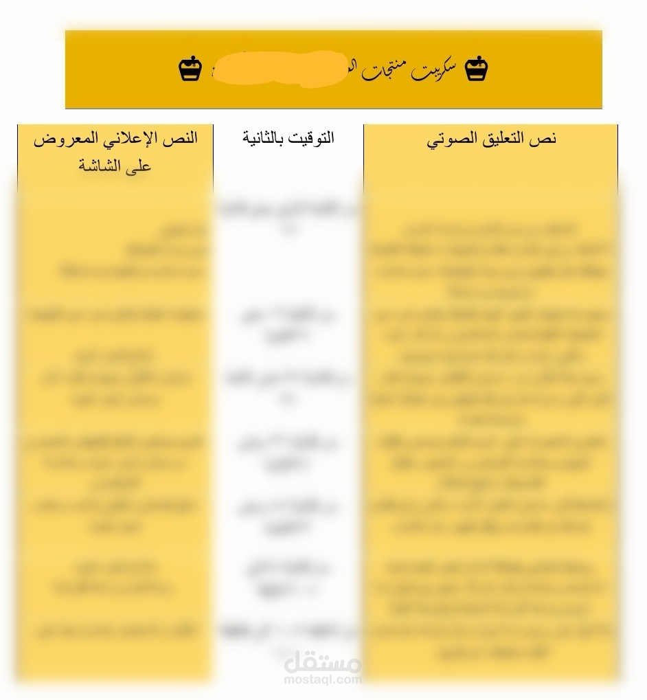 كتابة سكريبت فيديو إعلاني لمجموعة منتجات طبيعية