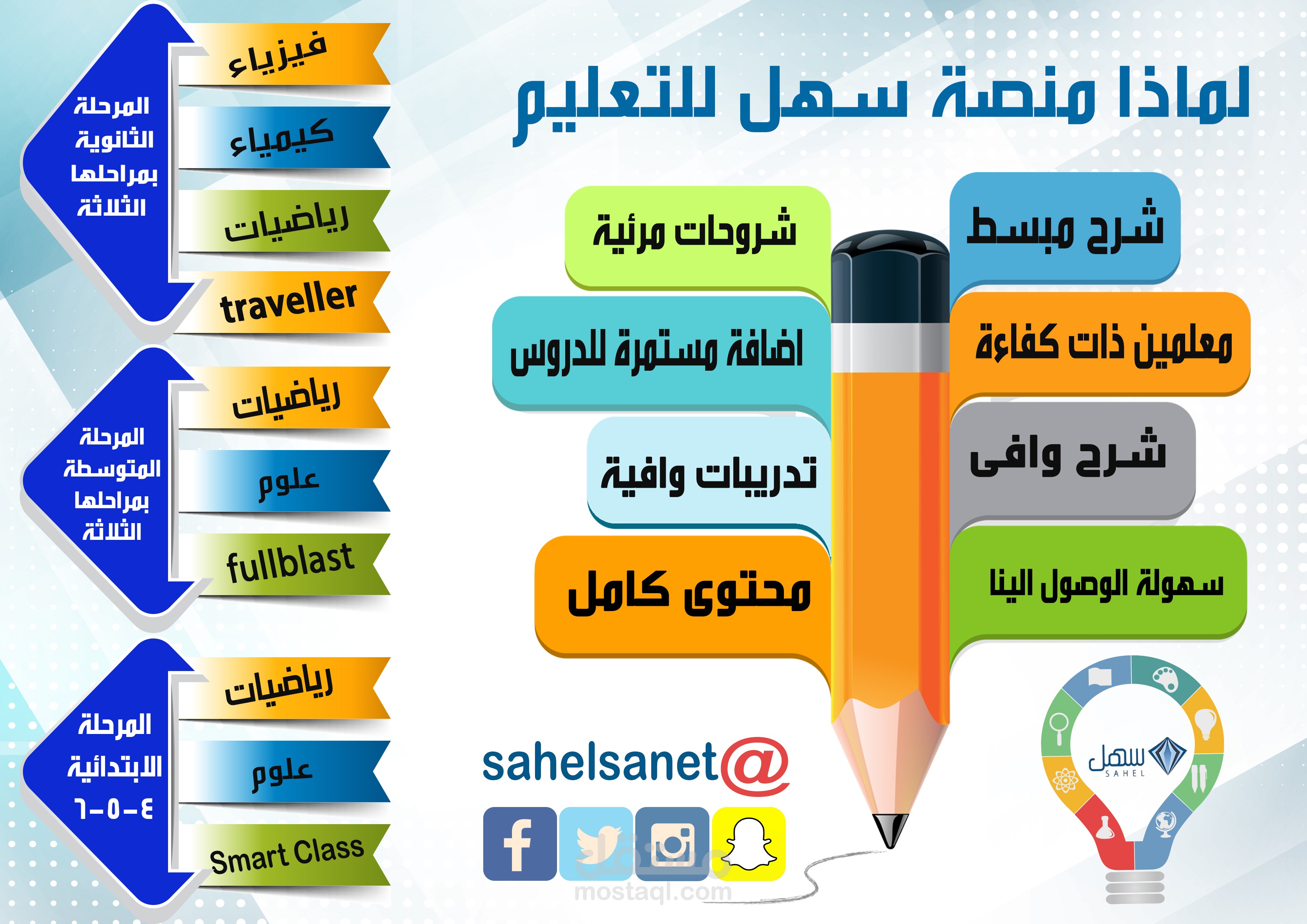 صفحة اعلان على موقع