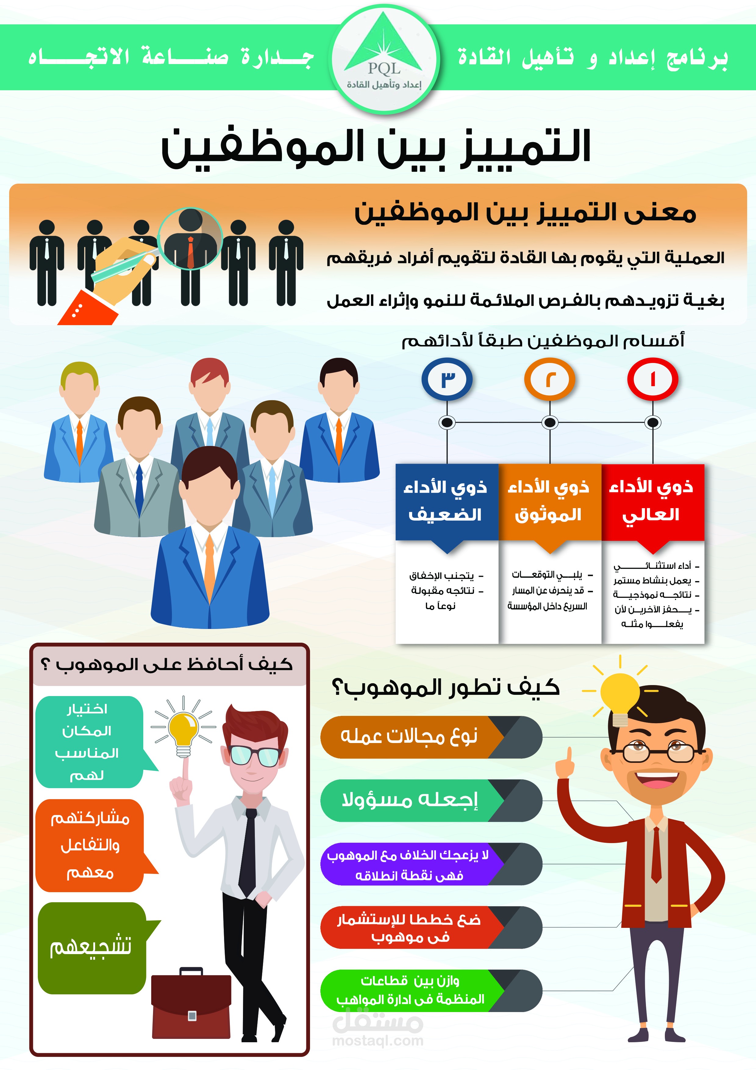 انفو جرافيك