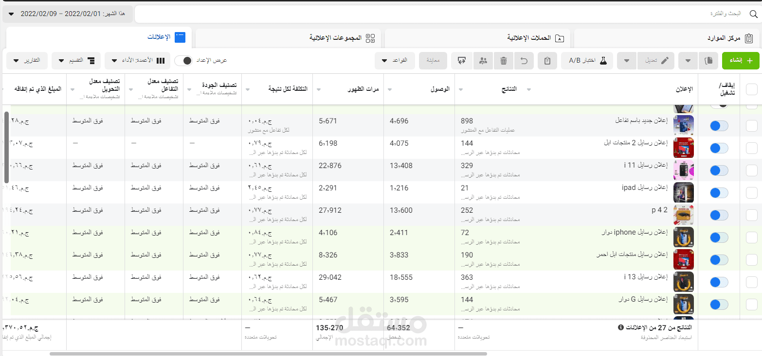 اعلانات facebook