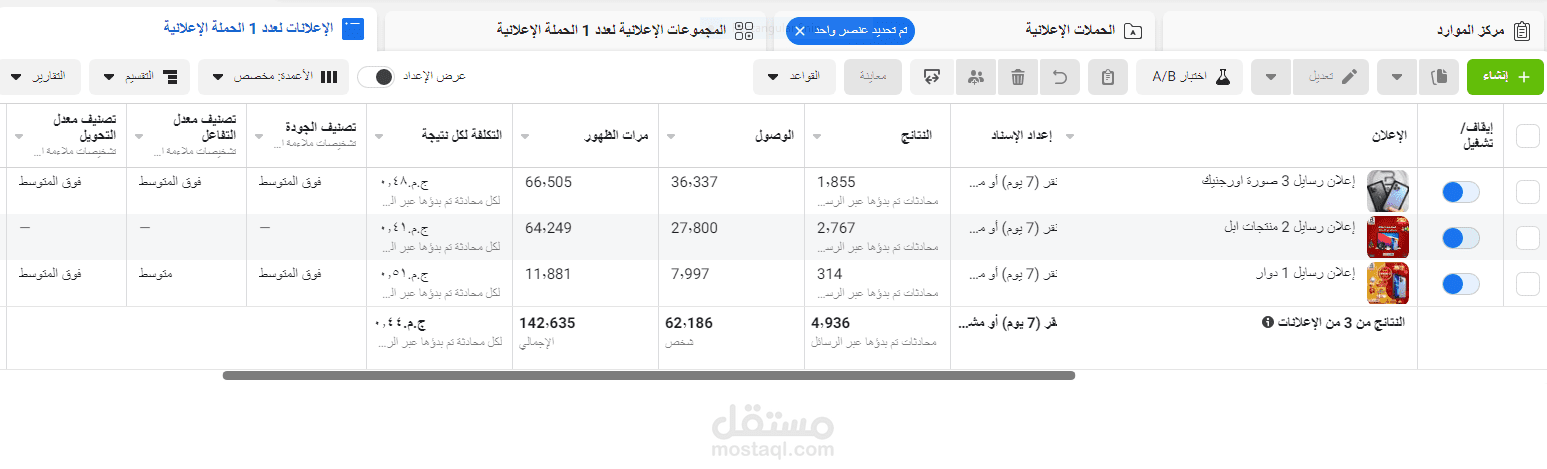 حملة رسايل face book  راس السنة 2022