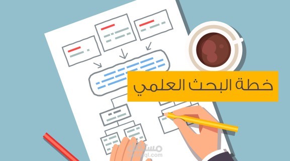 خطة بحث في مجال ادارة الأعمال