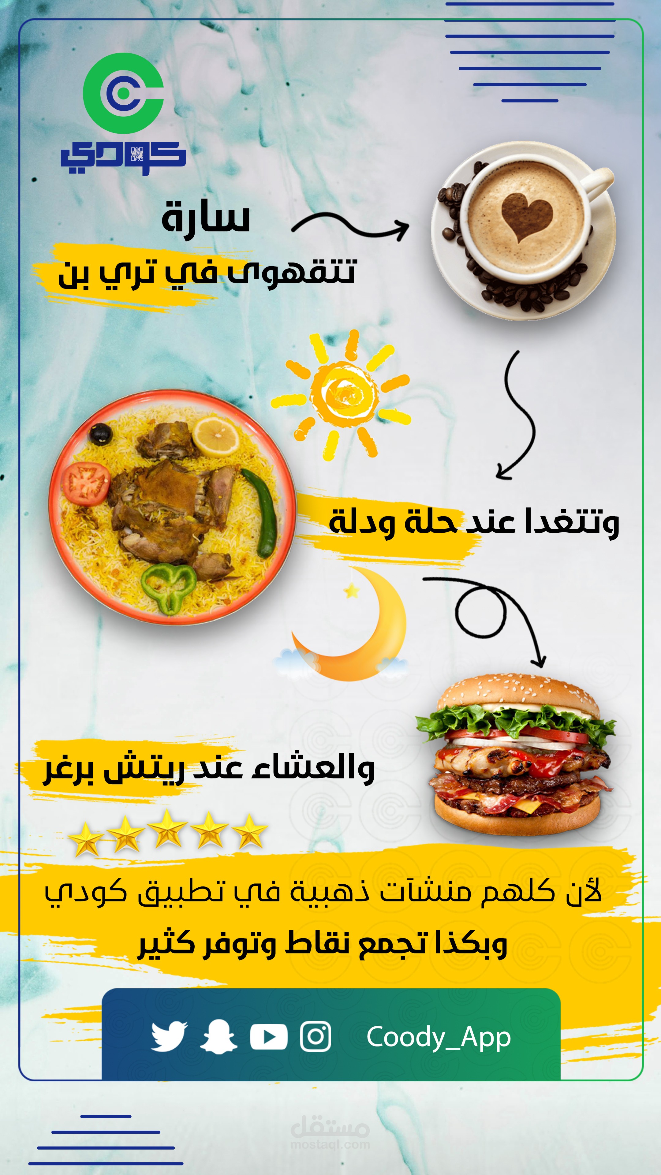 تصميم منتجات