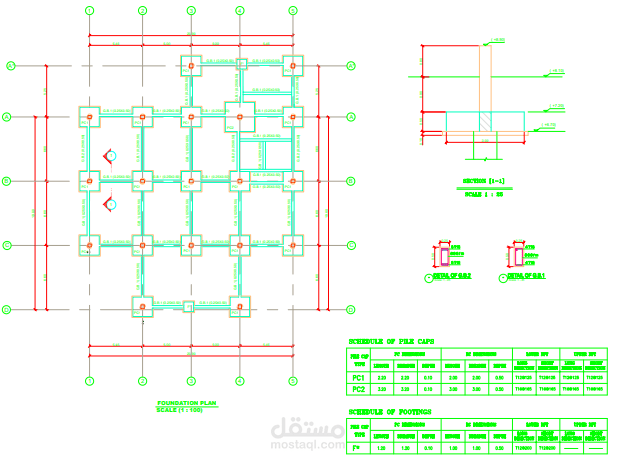 أساسات مطعم
