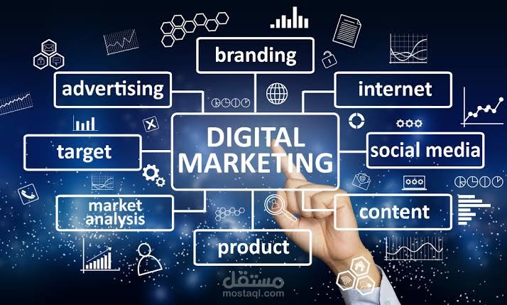 مقاله علمية عن التسويق الالكتروني digital marketing