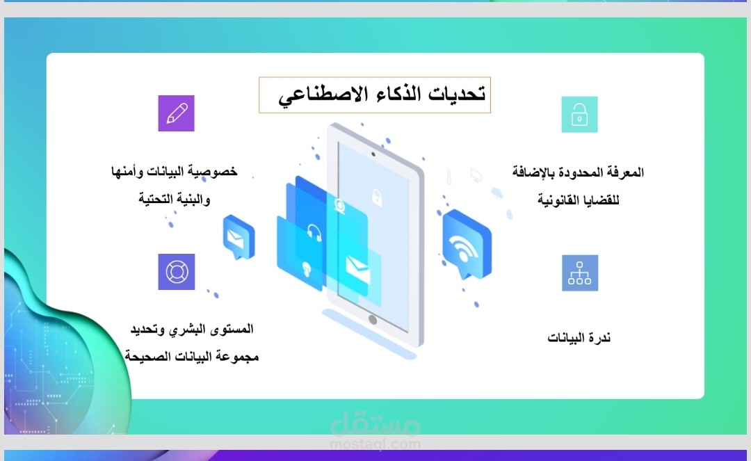 تصميم  عرض بور بوينت عن الذكاء الاصطناعي
