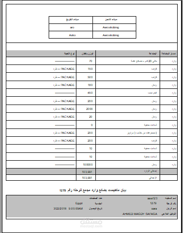 تقرير بيان مانفيست بضائع وارد مجمعه برقم الرحله
