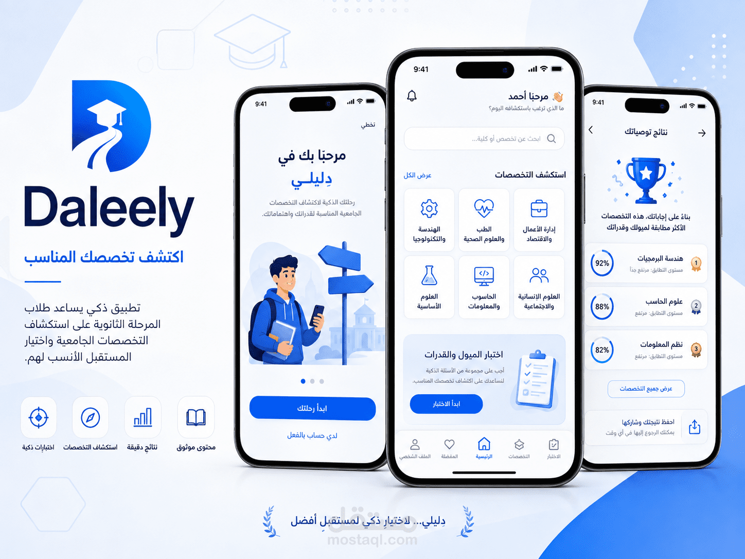تصميم واجهات وتجربة مستخدم لتطبيق دليلي