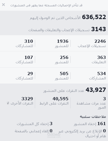 أحد الإعلانات لترويج تطبيق على فيس بوك