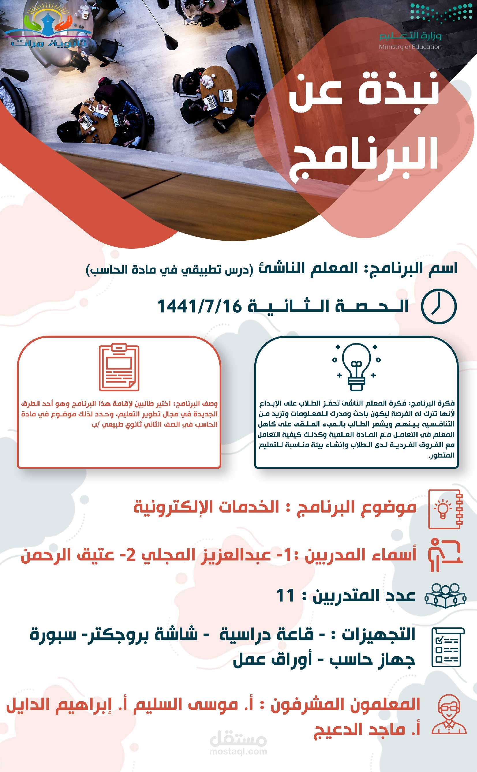 تصميم براشور