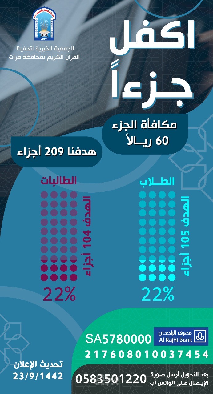 اعلان لجمع تبرعات
