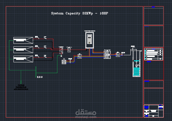 Solar Pump System Capacity 22KWp - 10HP