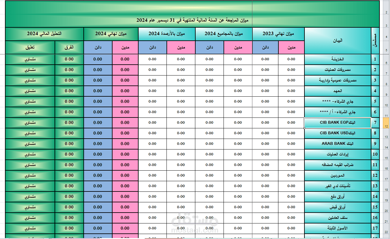 محاسبة - قيود يومية -اعداد القوائم المالية والتقارير المالية
