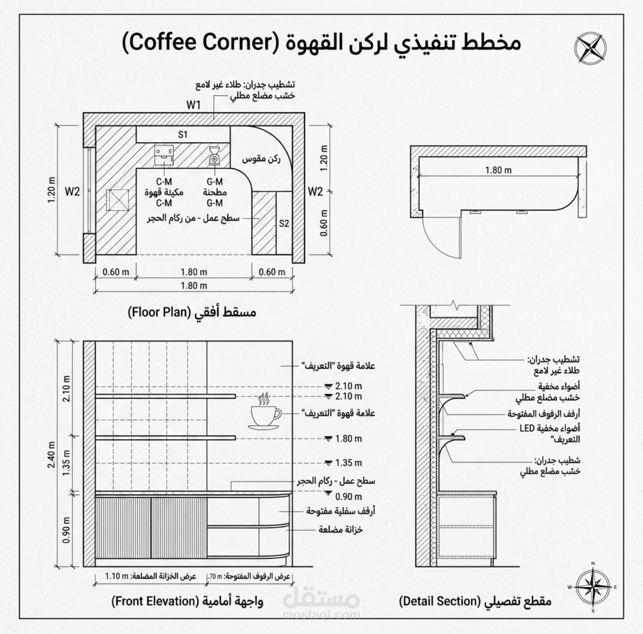 تصميم وتنفيذ كوفي كورنر عصري | 3D Visualization & Execution Plan