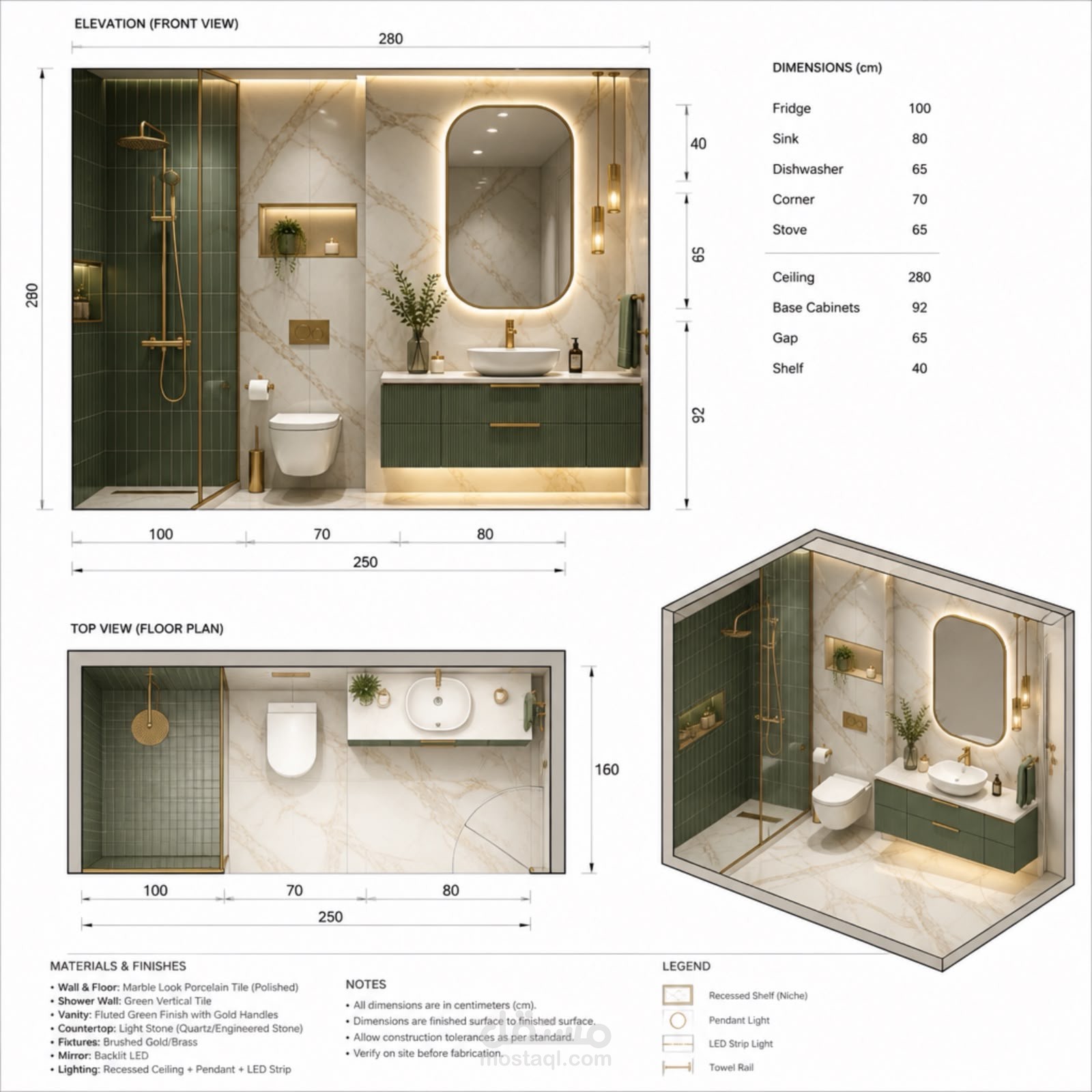 Bathroom design