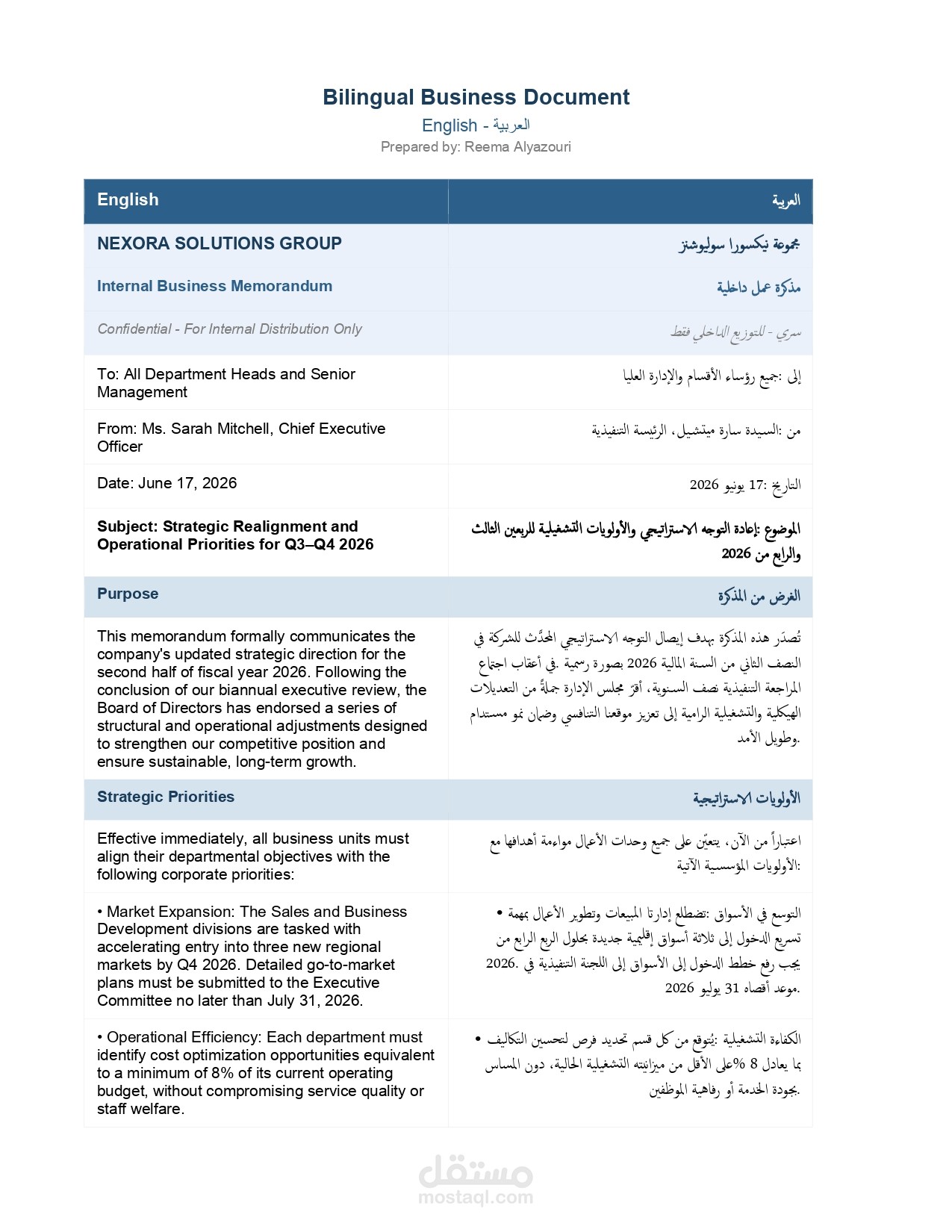 ترجمة مذكرة أعمال داخلية (إنجليزي <> عربي) - مذكرة استراتيجية لشركة متعددة الأقسام
