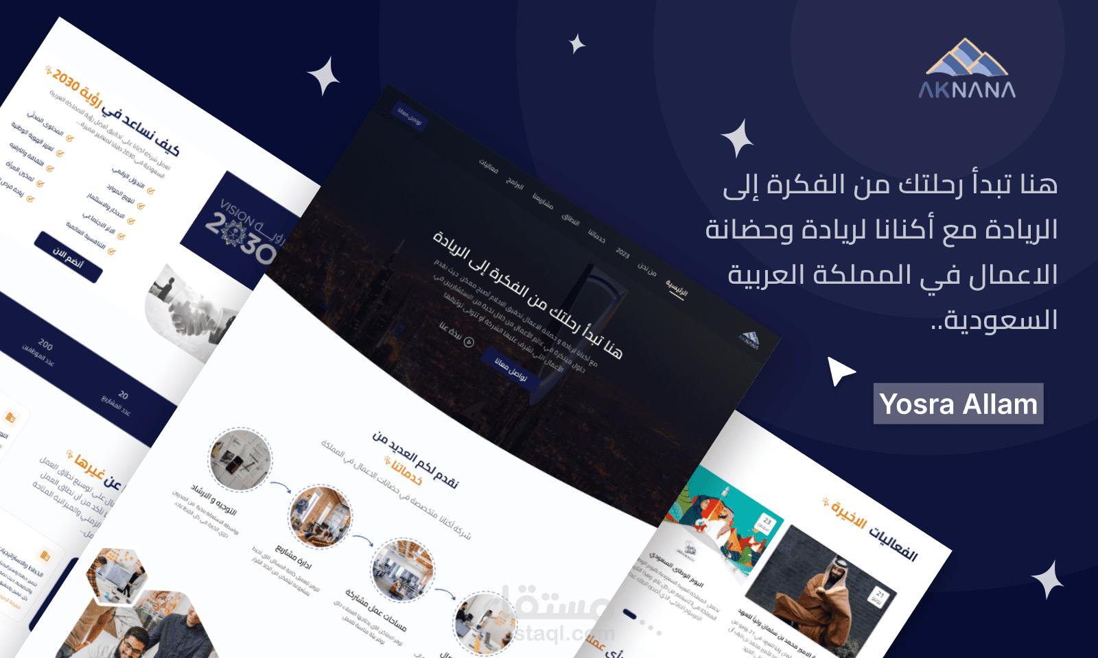 موقع أكنانا لريادة الاعمال