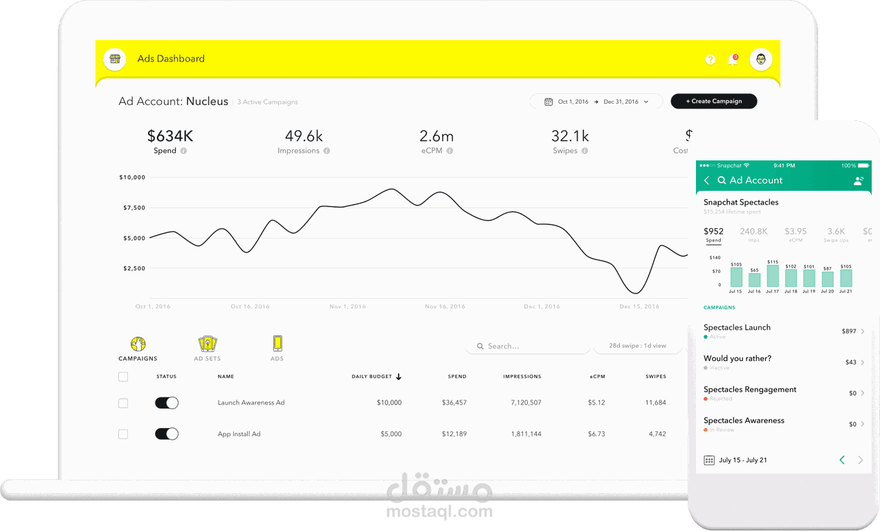 عمل حملة ممولة على سناب شات بطريقة احترافية