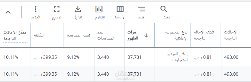 عملة حملة ممولة ناجحة على جوجل