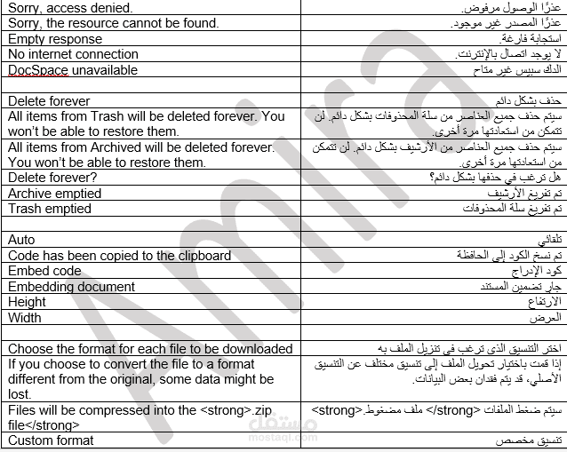 ترجمة مواقع على اكسل من اللغة الإنجليزية الى العربية