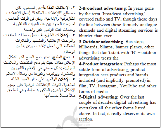 ترجمة مقالات تجارية بالإنجليزية إلى العربية
