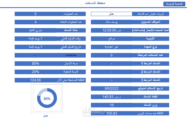 برنامج تتبع تاسكات الموظفين