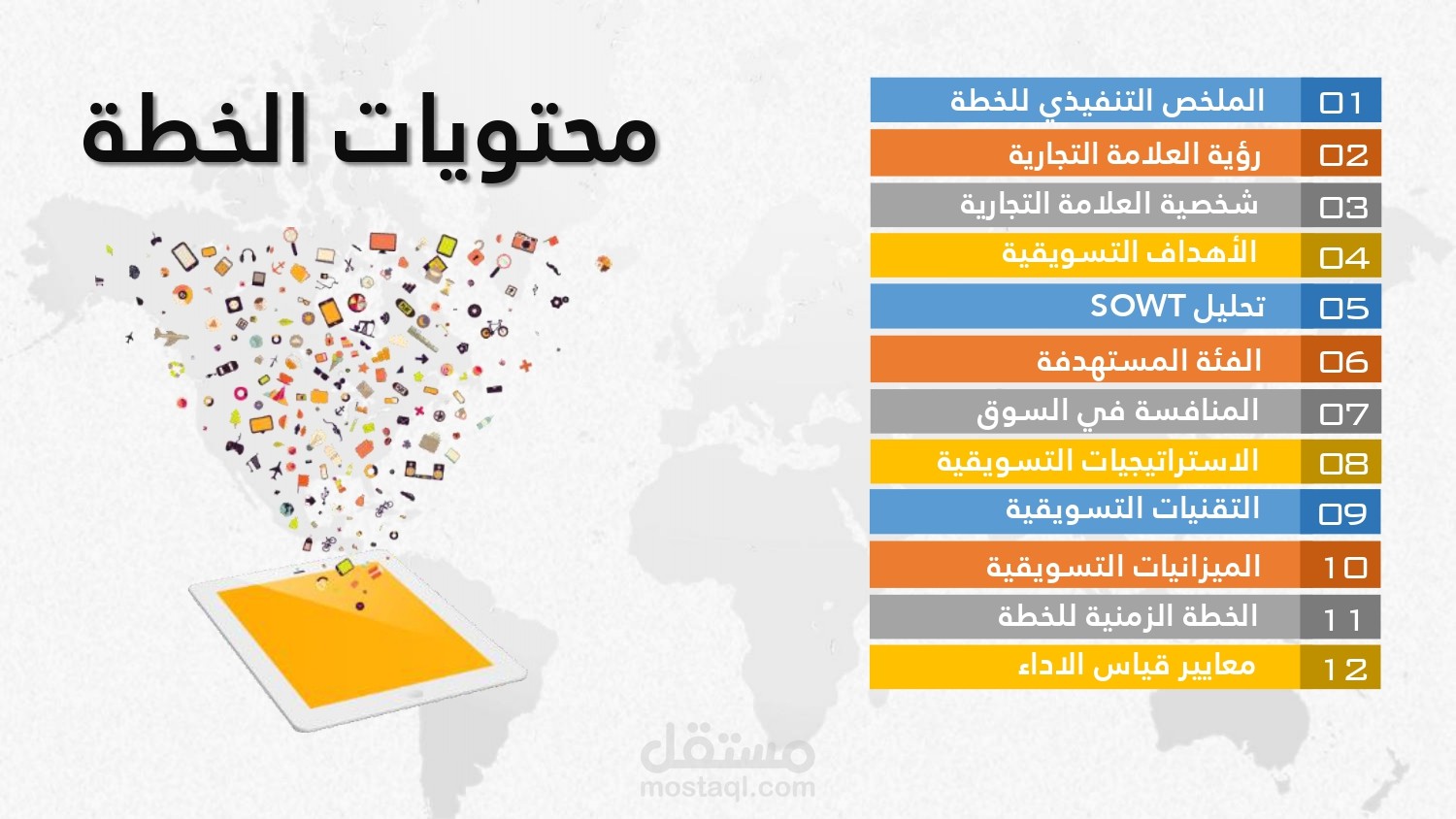 اعداد خطط تسويقية
