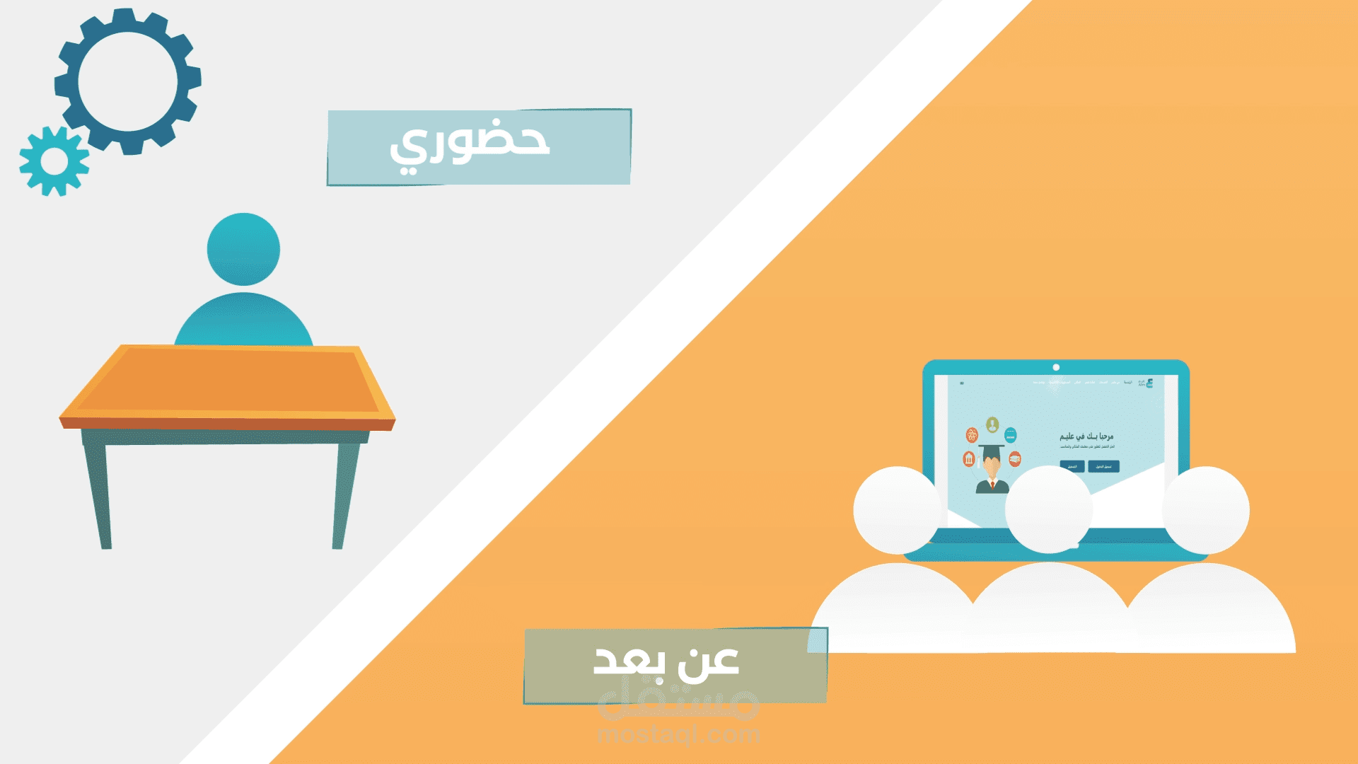 فيديو موشن جرافيك لمنصة تعليمية