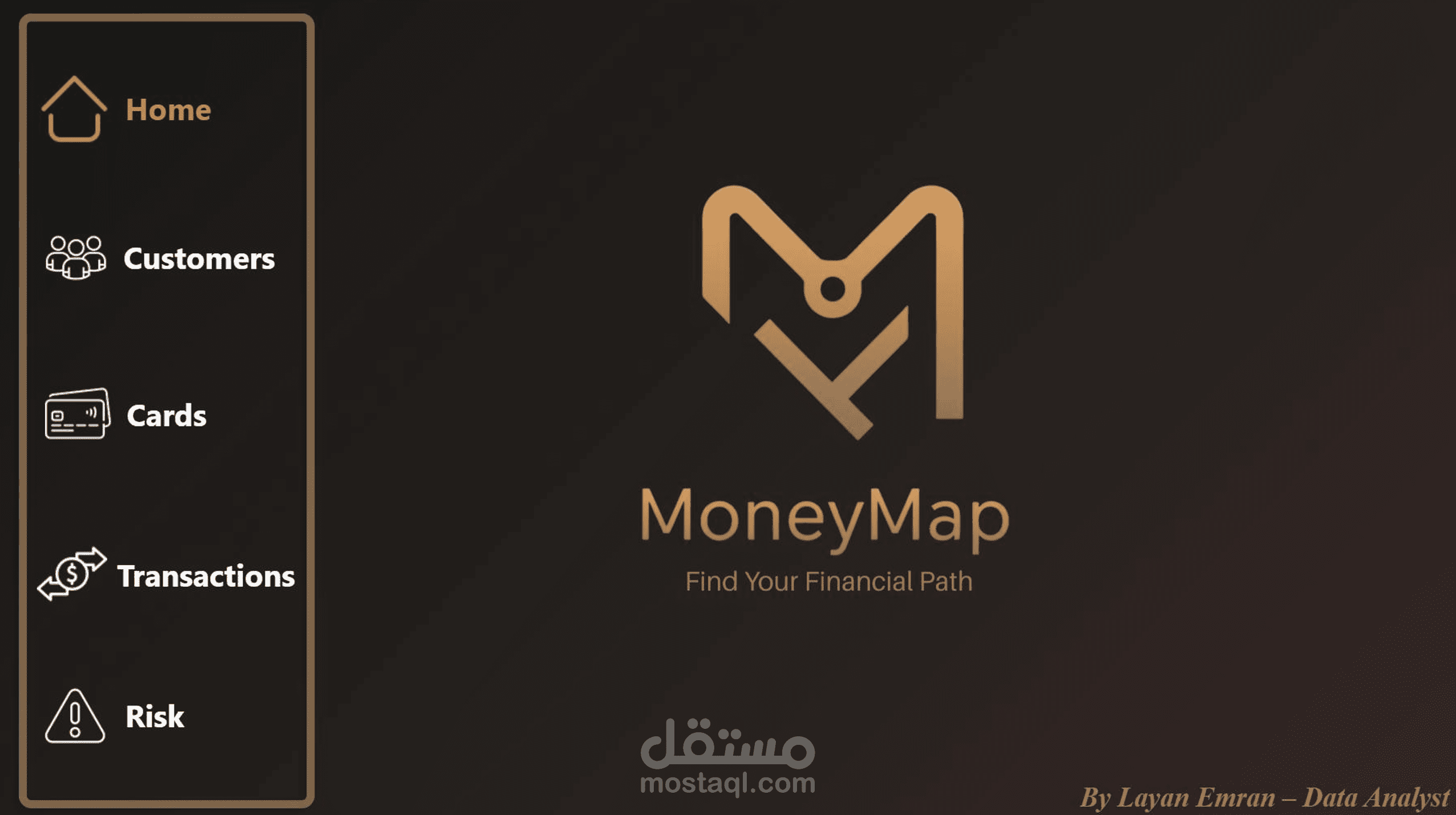 Dashboard (Money Map)