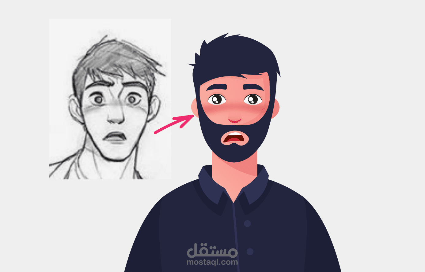 تصميم شخصية