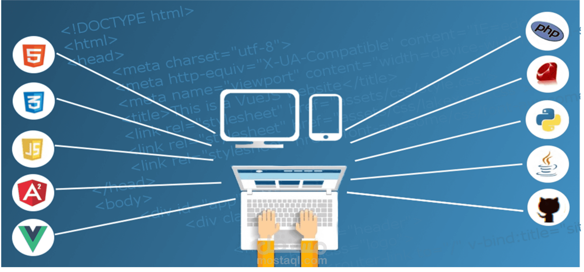 تصميم مواقع ومتاجر الكترونية وlanding page
