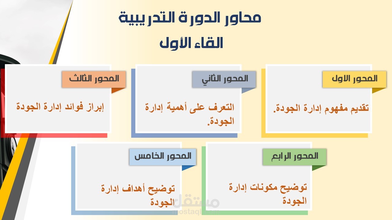تصميم حقيبة تدريبية مكونة من ملفين وورد وملف بوربوينت
